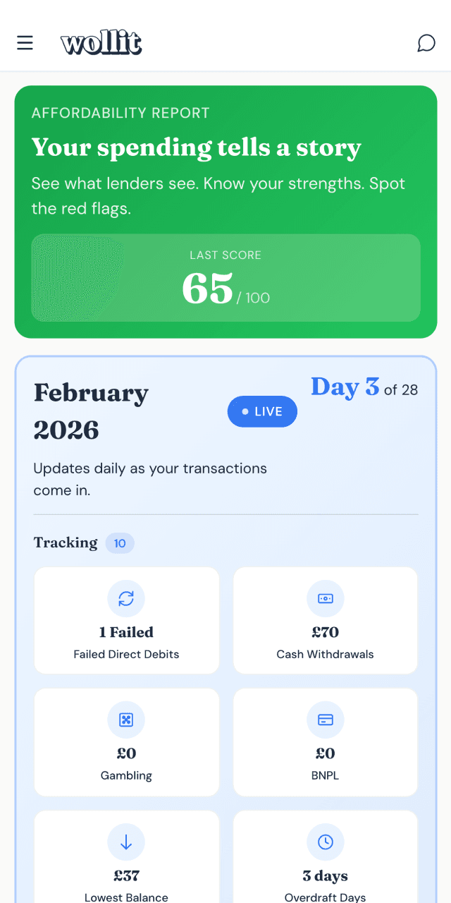 Affordability Boost dashboard