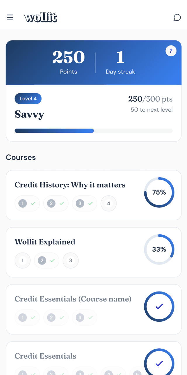 Credit Smart dashboard