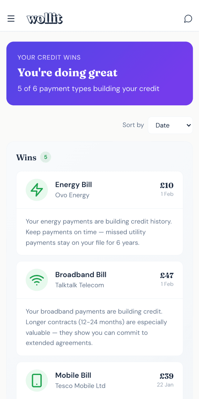 Credit Wins dashboard