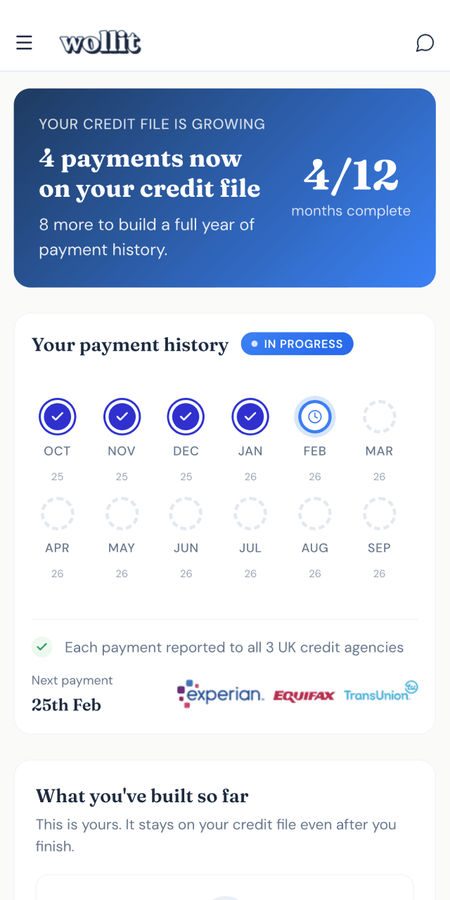 Payment Reporting dashboard