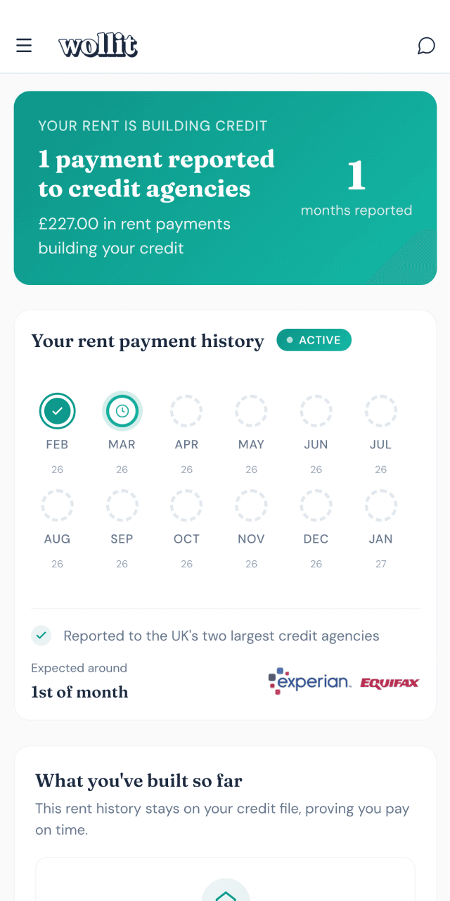 Rent Reporting dashboard